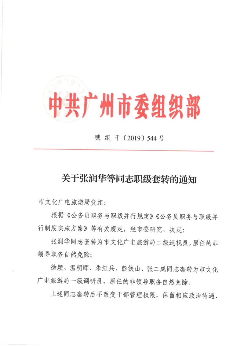 20190601关于张润华等同志职级套转的通知（张润华、徐颖、温朝晖、朱红兵、彭铁山、张二成）_00.png
