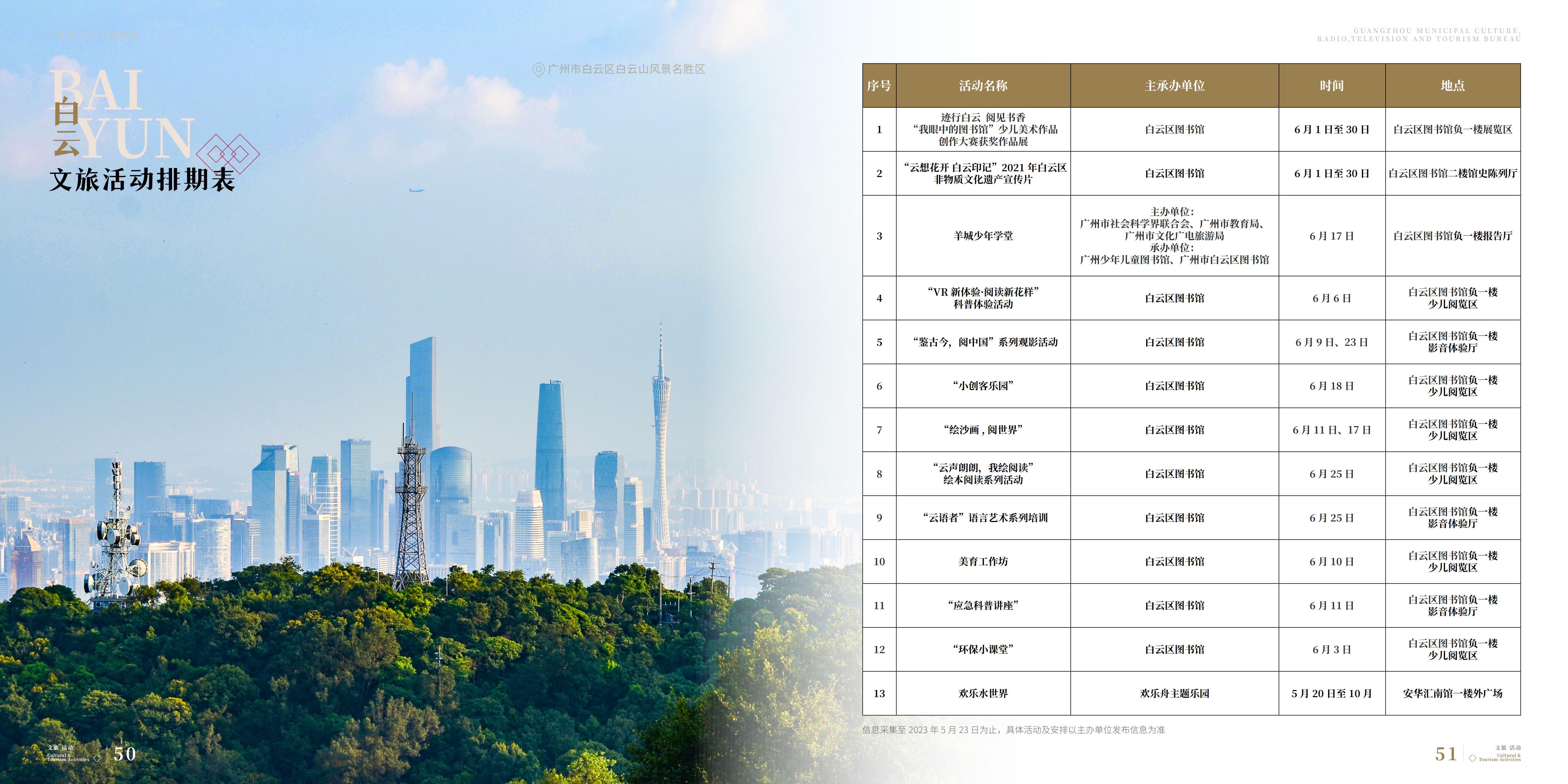230616广文旅局6月刊(1)_25.png