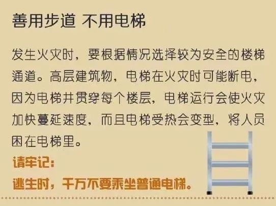 1月30日-应急科普 | 火灾逃生，这些知识要记牢05.jpeg