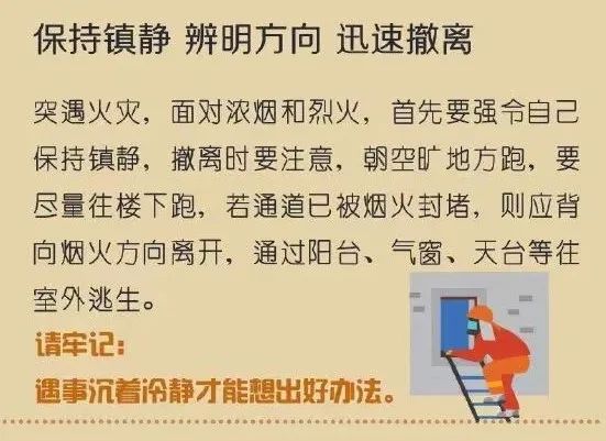 1月30日-应急科普 | 火灾逃生，这些知识要记牢04.jpeg