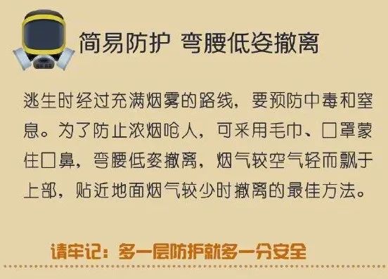 1月30日-应急科普 | 火灾逃生，这些知识要记牢03.jpeg