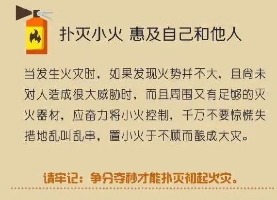 1月30日-应急科普 | 火灾逃生，这些知识要记牢02.jpeg