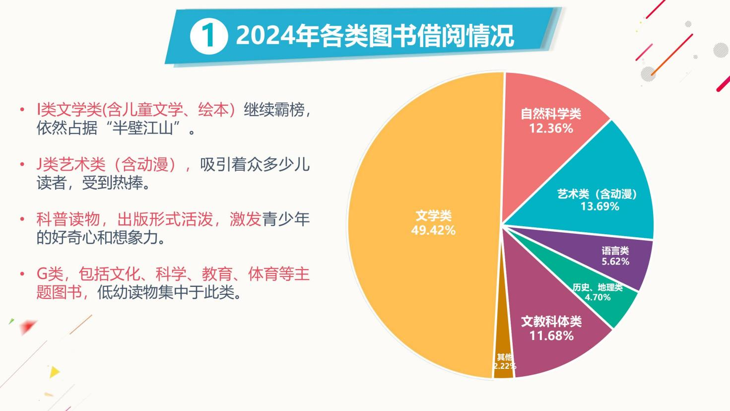 3月30日展开想象之翼“ 童”享书香羊城——2025年“国际儿童图书日”暨“广州读书月”未成年人阅读嘉年华活动于3月30日启动7.png