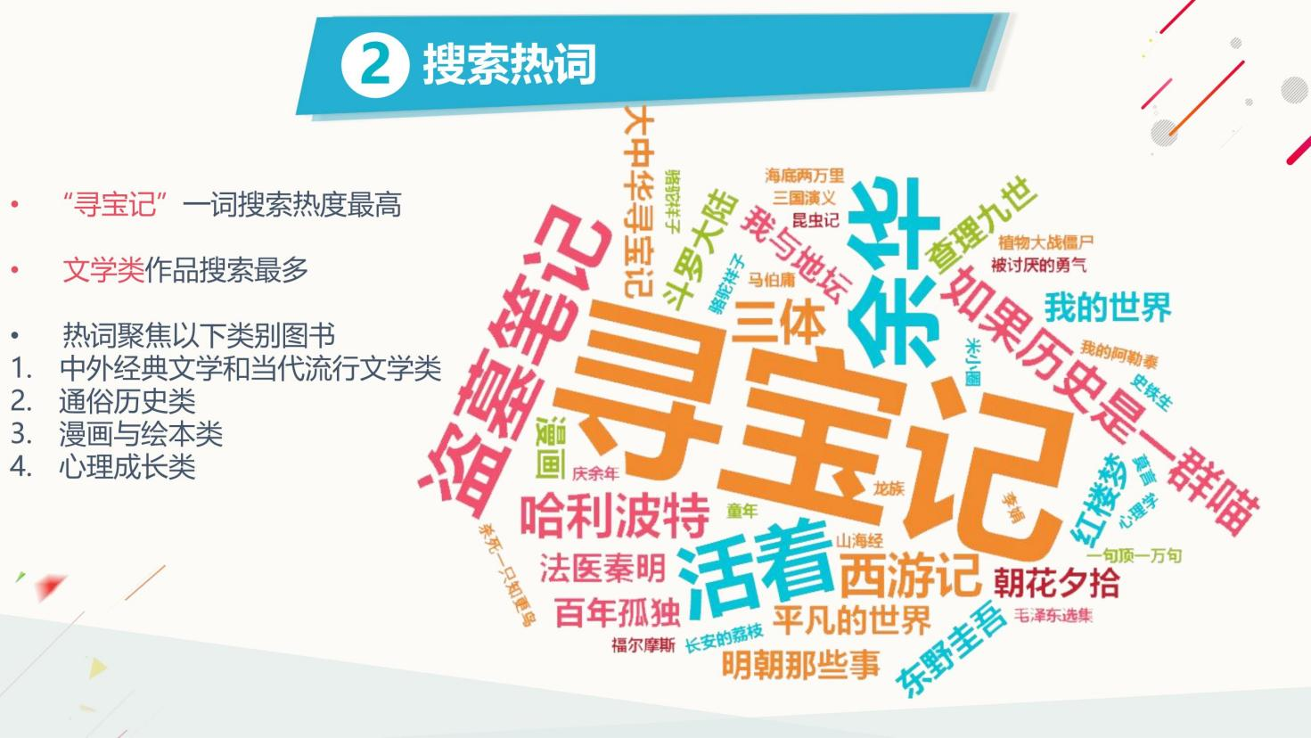 3月30日展开想象之翼“ 童”享书香羊城——2025年“国际儿童图书日”暨“广州读书月”未成年人阅读嘉年华活动于3月30日启动8.png